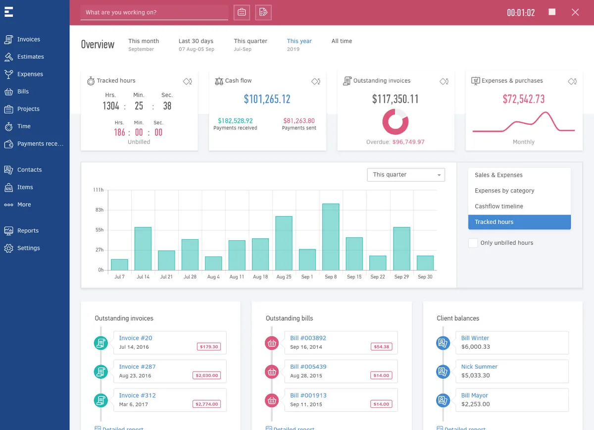 Notre avis sur Elorus : un logiciel de devis à découvrir