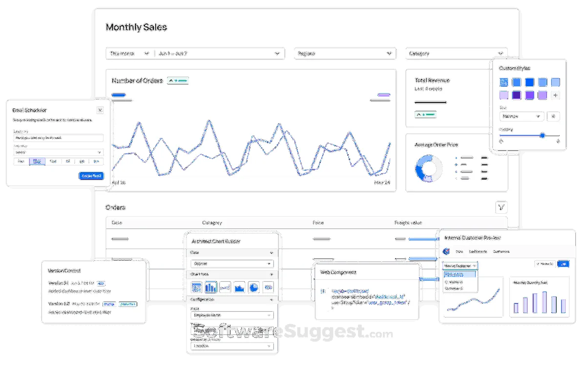 Notre avis sur Email Reports by Explo : un logiciel de visualisation de données (data visualization) à découvrir