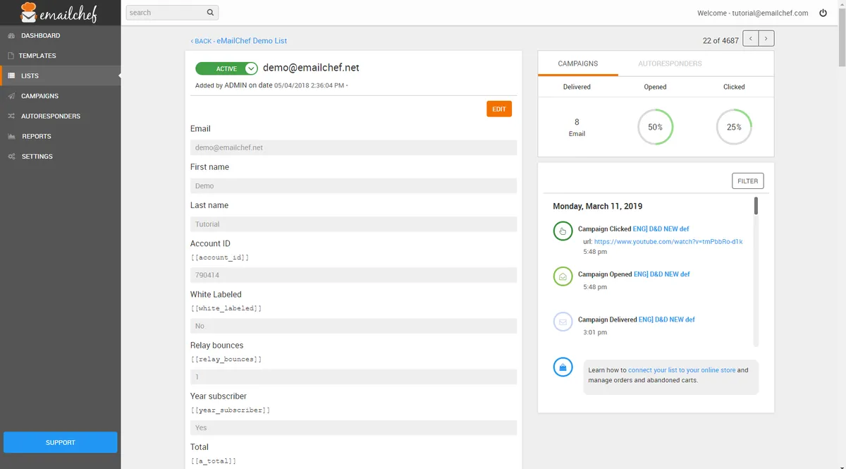 Interface eMailChef: fonctionnalités, prix, alternatives