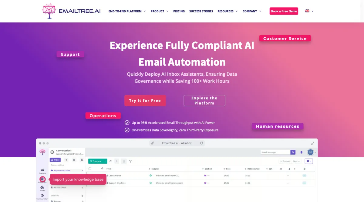 Notre avis sur Emailtree AI : un logiciel de workflow à découvrir Notre avis sur Emailtree AI : un logiciel de workflow à découvrir
