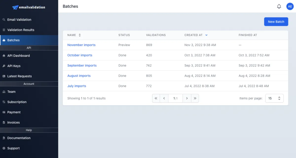 Interface emailvalidation: fonctionnalités, prix, alternatives
