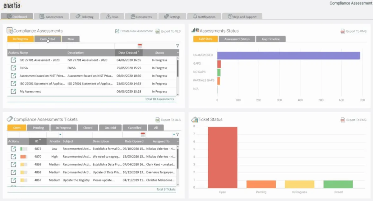 Enactia: avis sur le logiciel de conformité (compliance): fonctionnalités, avantages, inconvénients et tarifs