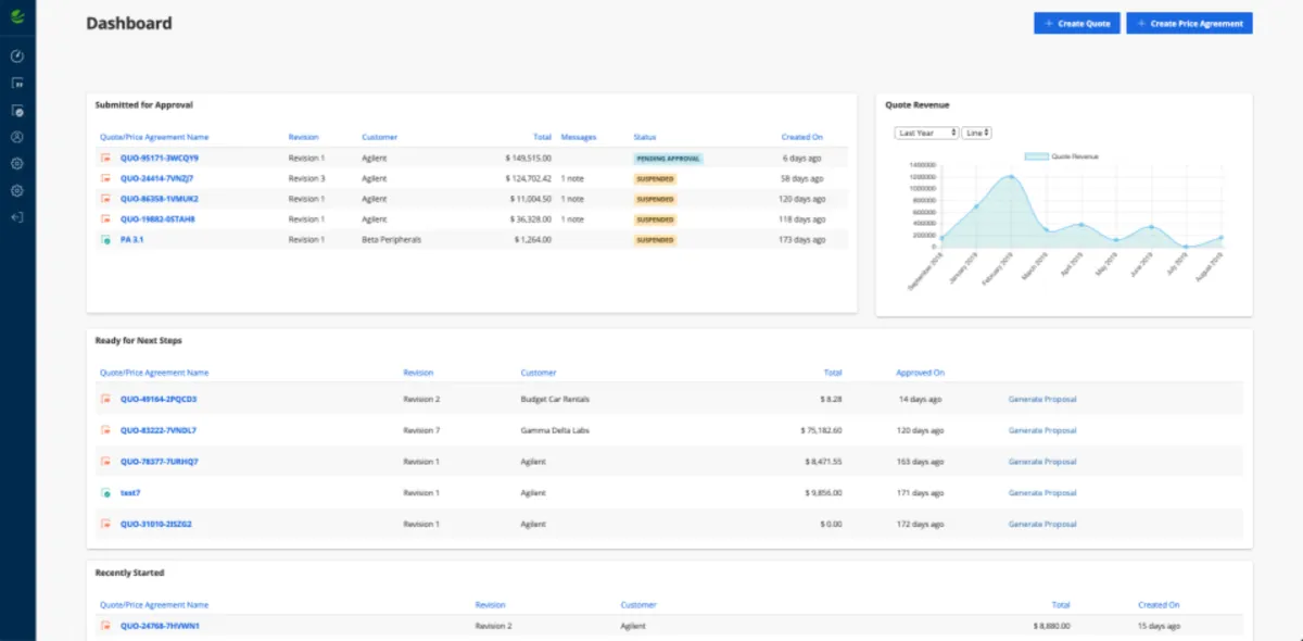 Notre avis sur Endeavor CPQ : un logiciel de devis à découvrir