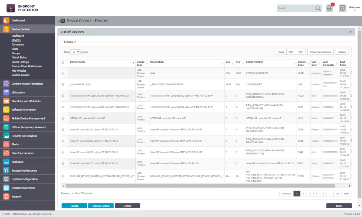 Interface Endpoint Protector: fonctionnalités, prix, alternatives Interface Endpoint Protector: fonctionnalités, prix, alternatives