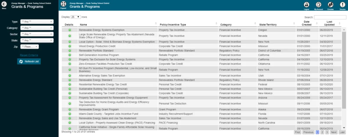 Energy Manager: avis sur le logiciel de gestion énergétique (EMS: energy management system): fonctionnalités, avantages, inconvénients et tarifs