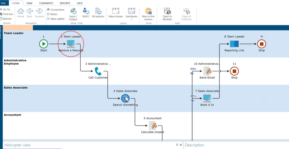 Interface Engage Process: fonctionnalités, prix, alternatives