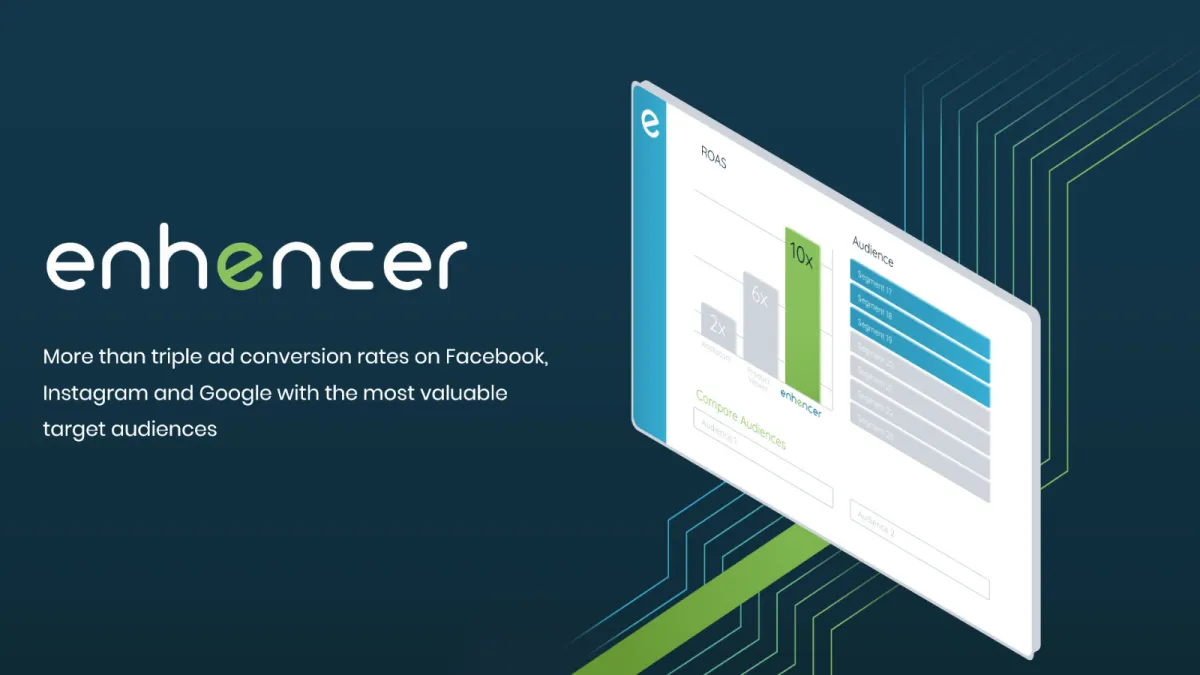 Enhencer est un logiciel de retargeting très réputé en entreprise car il dispose de nombreuses fonctionnalités et intégrations tierces 