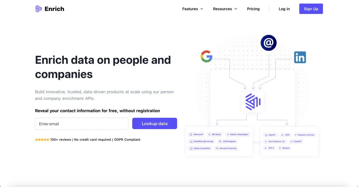 Notre avis sur Enrich : un logiciel d'extraction de données (data extraction) à découvrir Notre avis sur Enrich : un logiciel d'extraction de données (data extraction) à découvrir