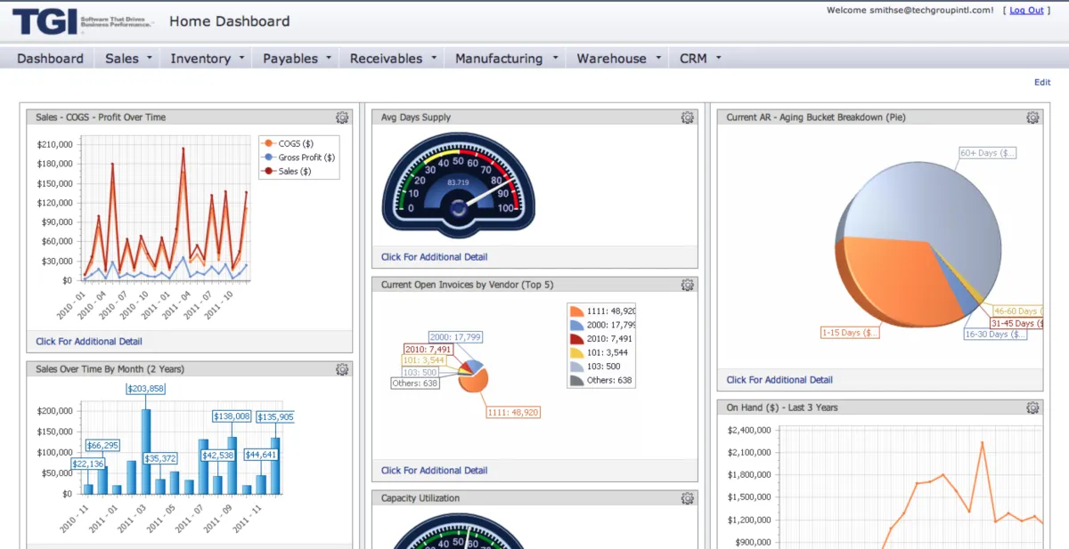 Notre avis sur Enterprise 21 ERP : un logiciel supply chain (SCM: gestion de la chaine logistique) à découvrir