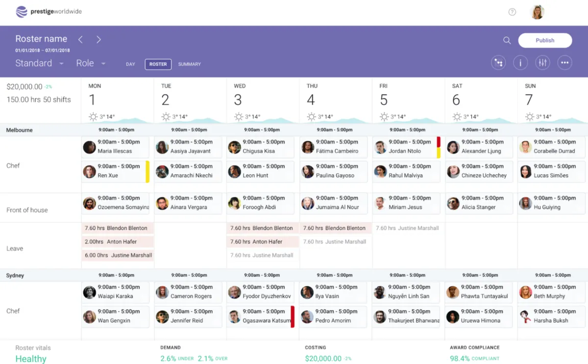 Notre avis sur Ento : un logiciel de gestion du personnel à découvrir Notre avis sur Ento : un logiciel de gestion du personnel à découvrir