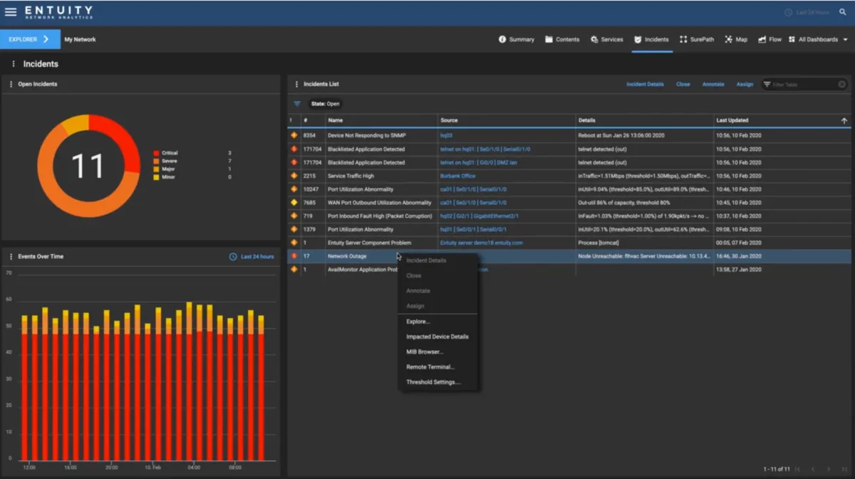 Notre avis sur Entuity : un logiciel RMM (surveillance et gestion à distance) à découvrir