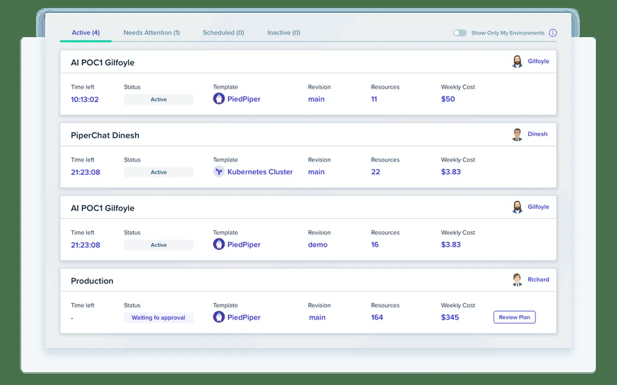 Notre avis sur env0 : un logiciel de gestion cloud à découvrir