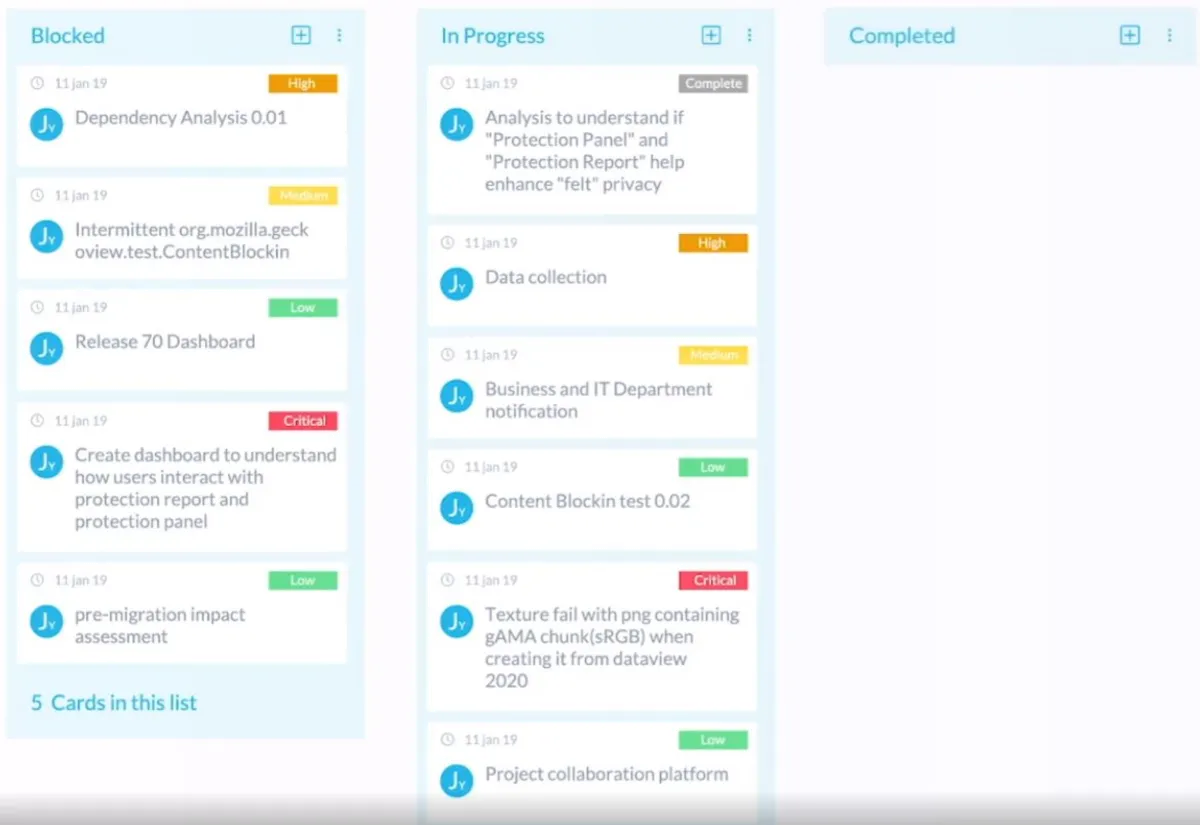 Interface Eoiin Connect: fonctionnalités, prix, alternatives