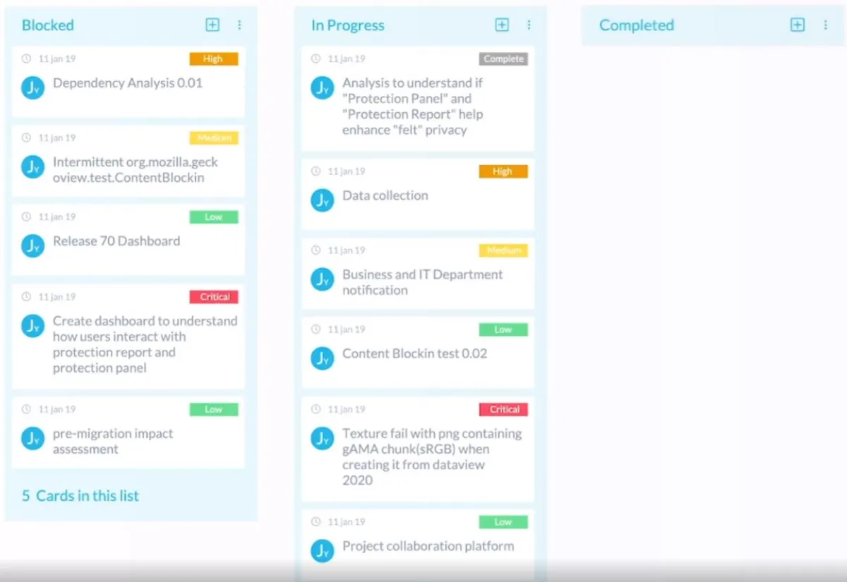 Notre avis sur Eoiin Connect : un logiciel de gestion de projet à découvrir
