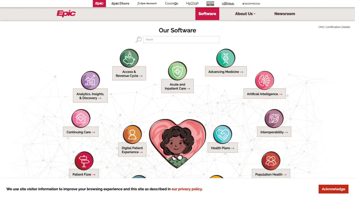 Interface ePic : image, ergonomie, alternatives Interface ePic : image, ergonomie, alternatives