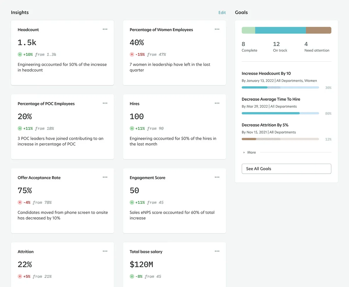 Comparez les fonctionnalités, avis utilisateurs et prix de nombreux logiciels d'analyse RH comme eqtble Comparez les fonctionnalités, avis utilisateurs et prix de nombreux logiciels d'analyse RH comme eqtble