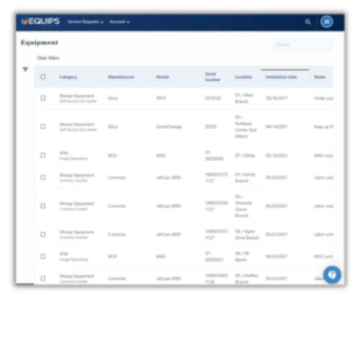 Interface Equips: fonctionnalités, prix, alternatives