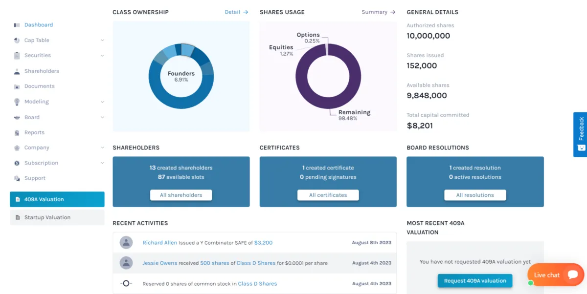 Interface Eqvista: fonctionnalités, prix, alternatives