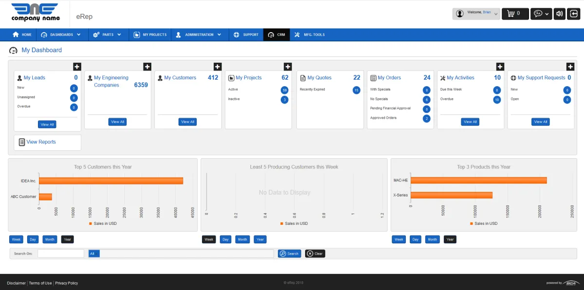 Notre avis sur eRep : un logiciel de workflow à découvrir
