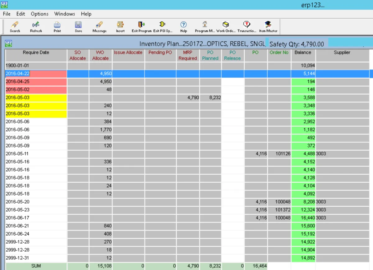 Interface ERP123: fonctionnalités, prix, alternatives