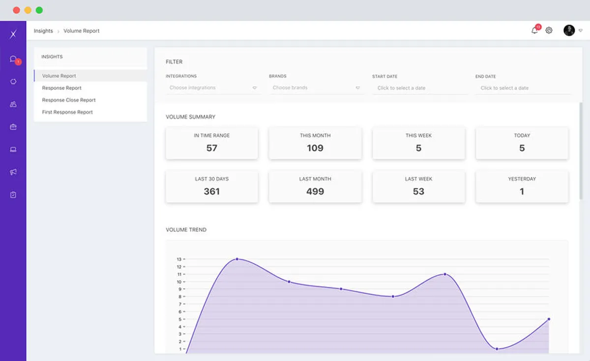 Notre avis sur Erxes : un logiciel d'expérience client (CX) à découvrir