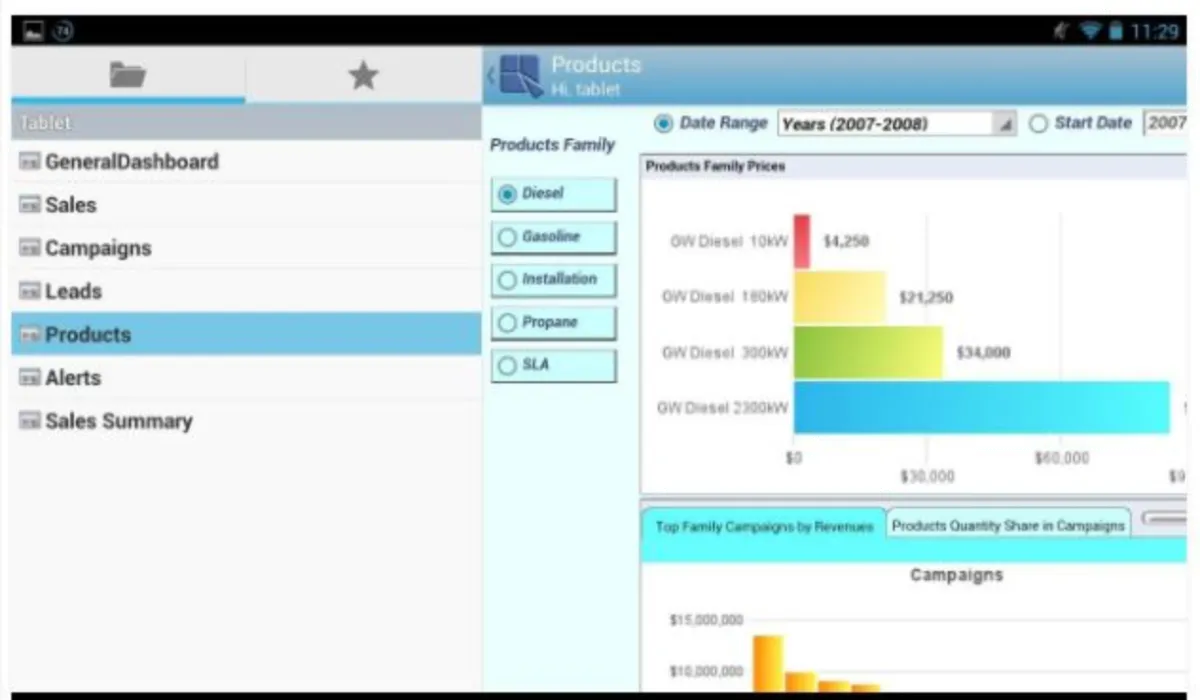 Interface EspressReport ES: fonctionnalités, prix, alternatives
