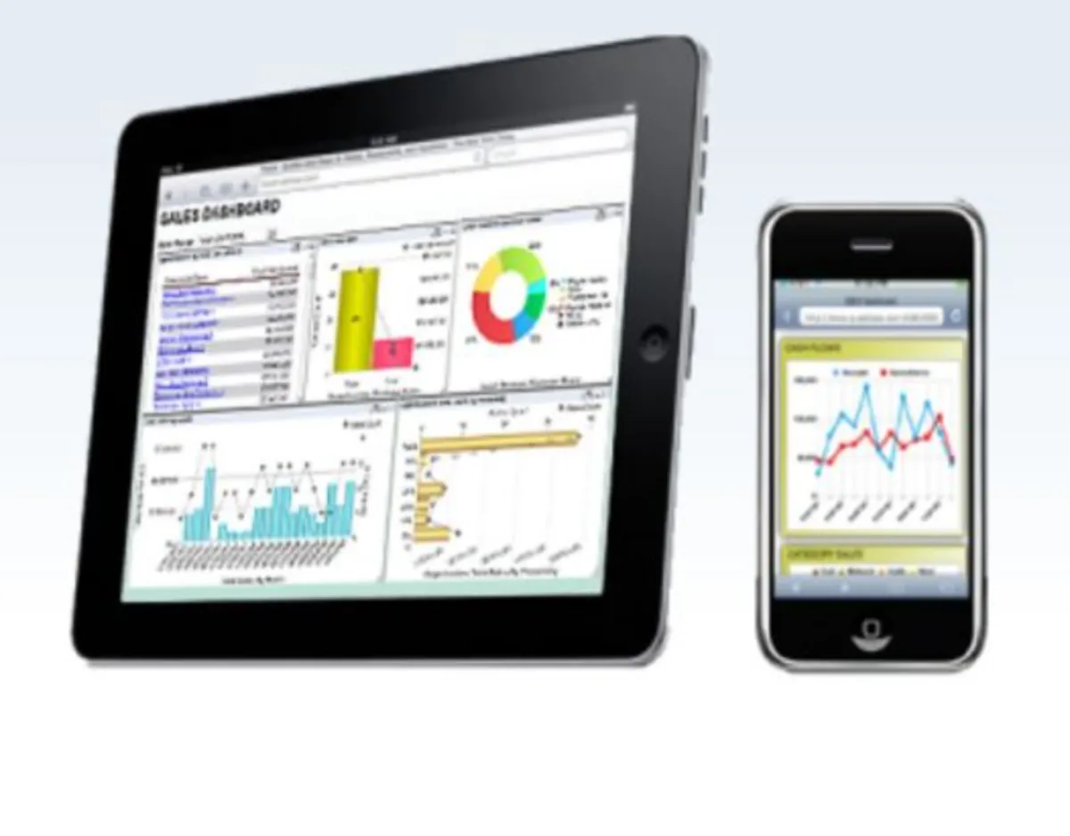 Notre avis sur EspressReport ES : un logiciel de business intelligence (BI) à découvrir