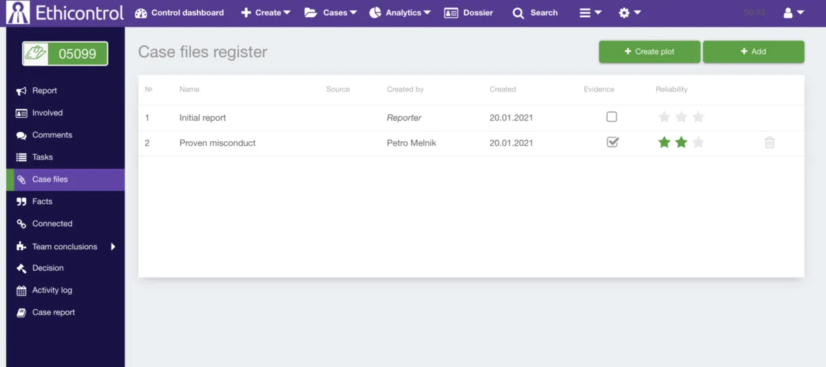Interface Ethicontrol: image, ergonomie, alternatives