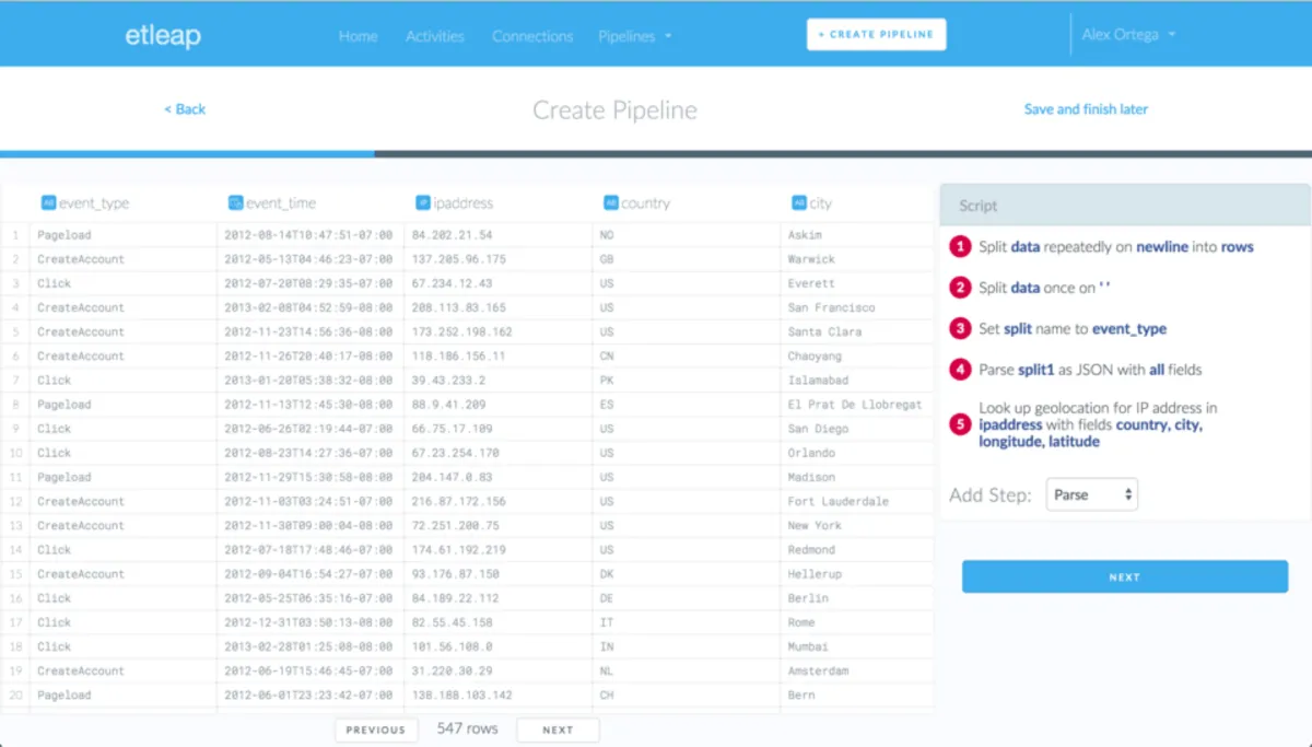 Interface Etleap: fonctionnalités, prix, alternatives