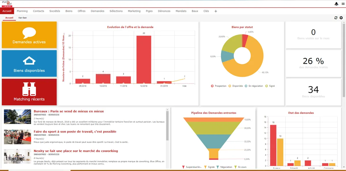 Eudonet CRM Immobilier: avis sur le logiciel pour agence immobilière: fonctionnalités, avantages, inconvénients et tarifs Eudonet CRM Immobilier: avis sur le logiciel pour agence immobilière: fonctionnalités, avantages, inconvénients et tarifs