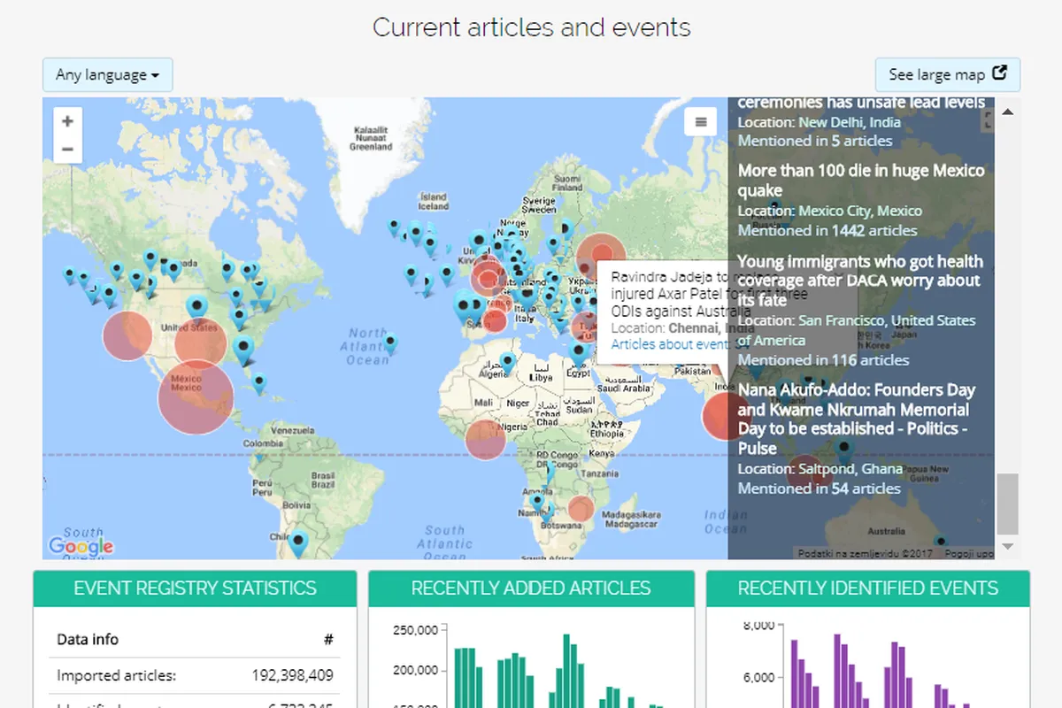 Notre avis sur Event Registry : un logiciel de gestion d'événements à découvrir