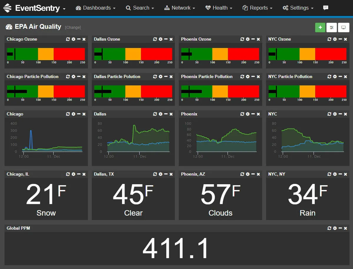 Notre avis sur EventSentry : un logiciel SIEM (security information event management) à découvrir Notre avis sur EventSentry : un logiciel SIEM (security information event management) à découvrir