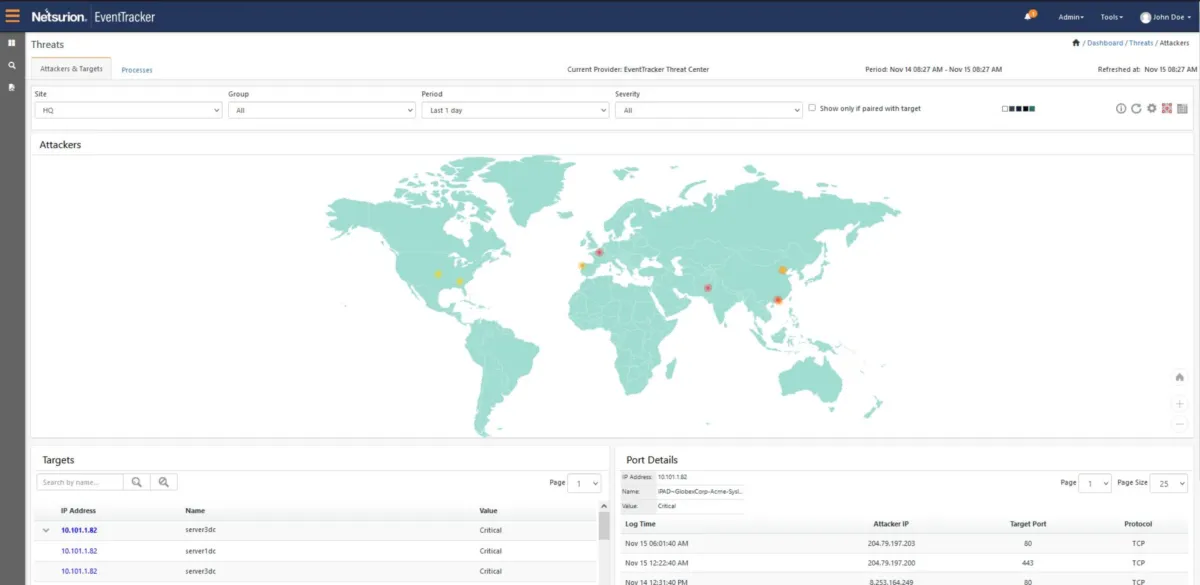 Interface EventTracker: fonctionnalités, prix, alternatives