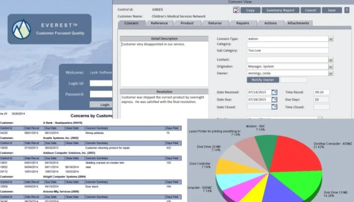 Everest: avis sur le logiciel de conformité (compliance): fonctionnalités, avantages, inconvénients et tarifs