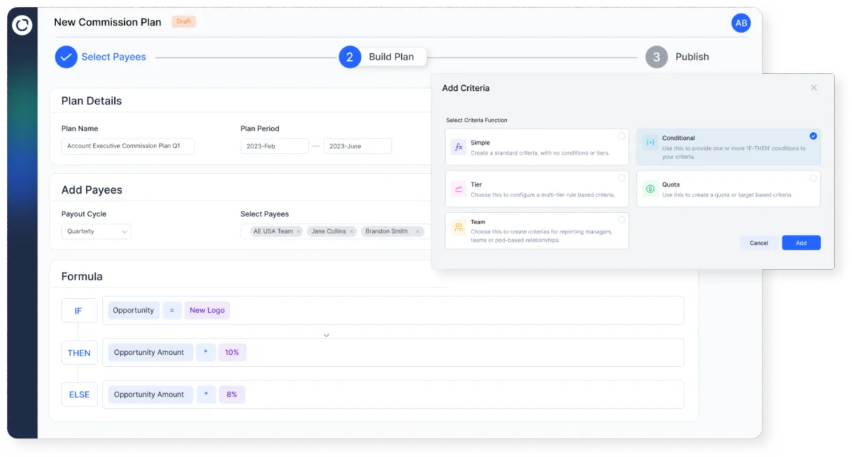 Interface Everstage: image, ergonomie, alternatives Interface Everstage: image, ergonomie, alternatives