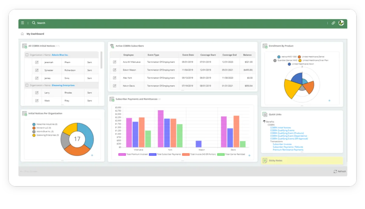 Interface EverythingBenefits: fonctionnalités, prix, alternatives
