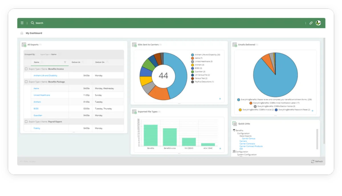 Notre avis sur EverythingBenefits : un logiciel RH (gestion des ressources humaines) à découvrir