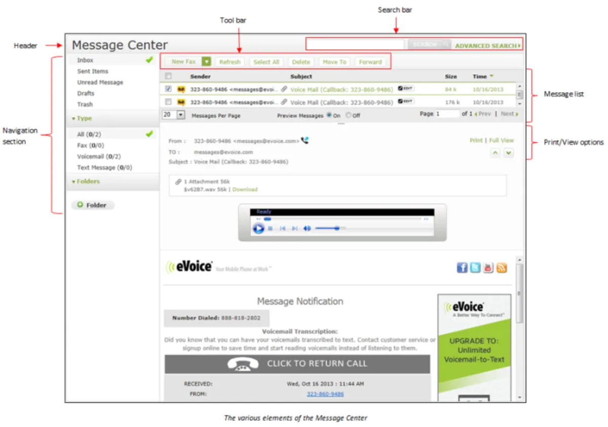 Interface eVoice: fonctionnalités, prix, alternatives