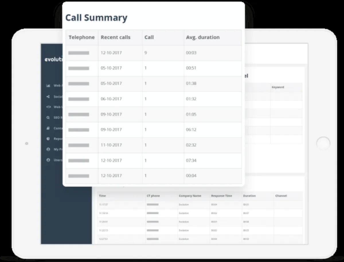 Notre avis sur Evolution360 : un logiciel de gestion de leads (lead management) à découvrir