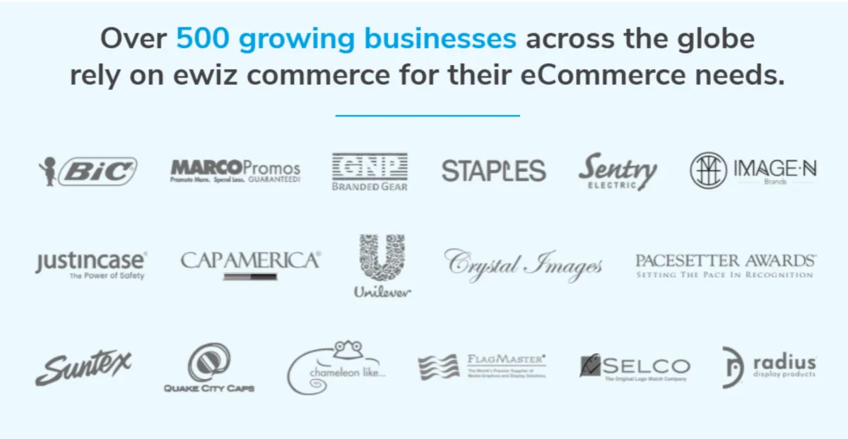 Interface ewiz commerce: fonctionnalités, prix, alternatives
