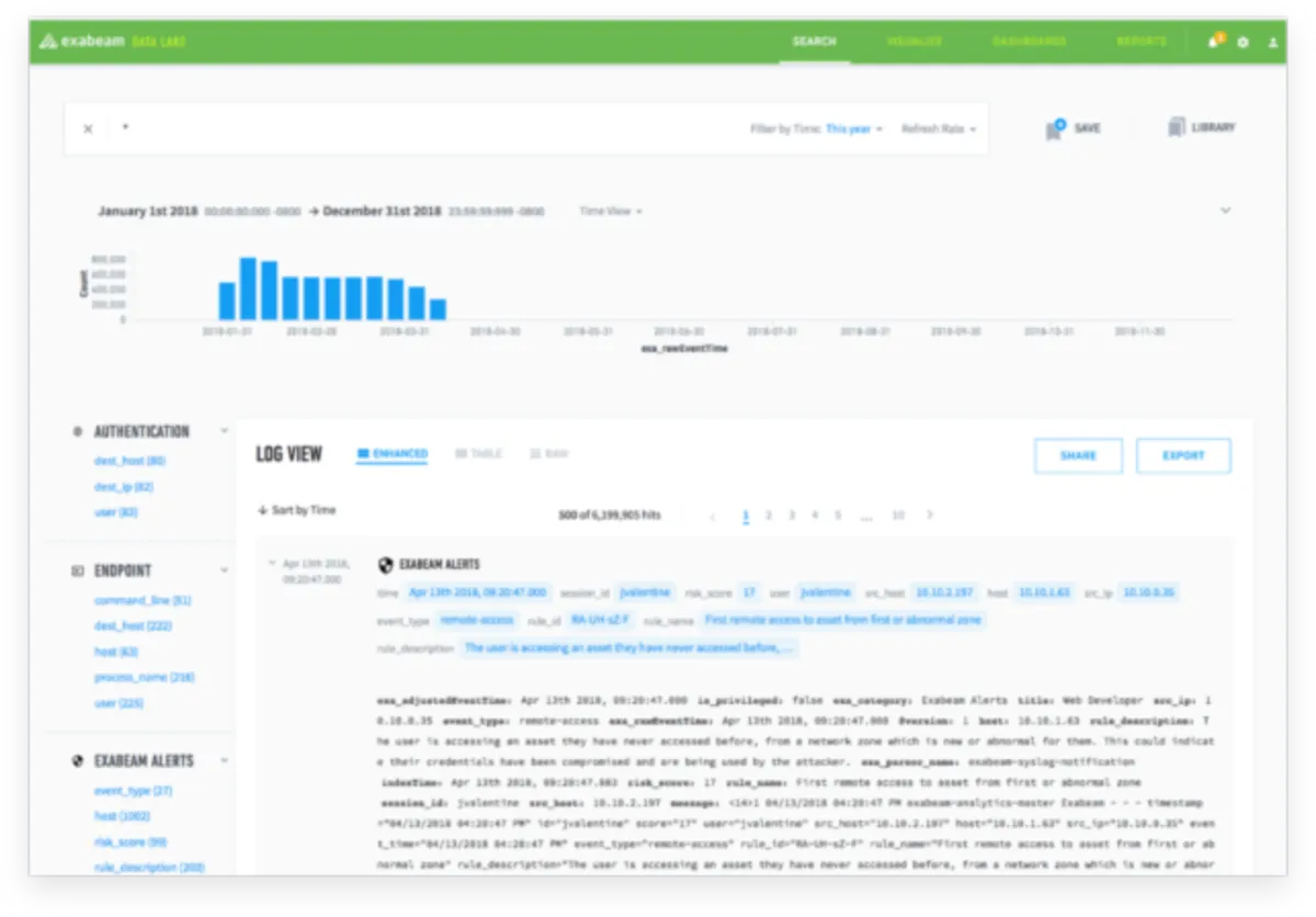 Notre avis sur Exabeam : un logiciel de cybersécurité à découvrir Notre avis sur Exabeam : un logiciel de cybersécurité à découvrir