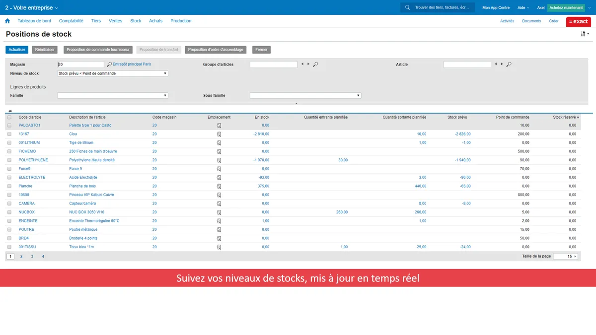 Exact Industrie: avis sur le logiciel ERP: fonctionnalités, avantages, inconvénients et tarifs