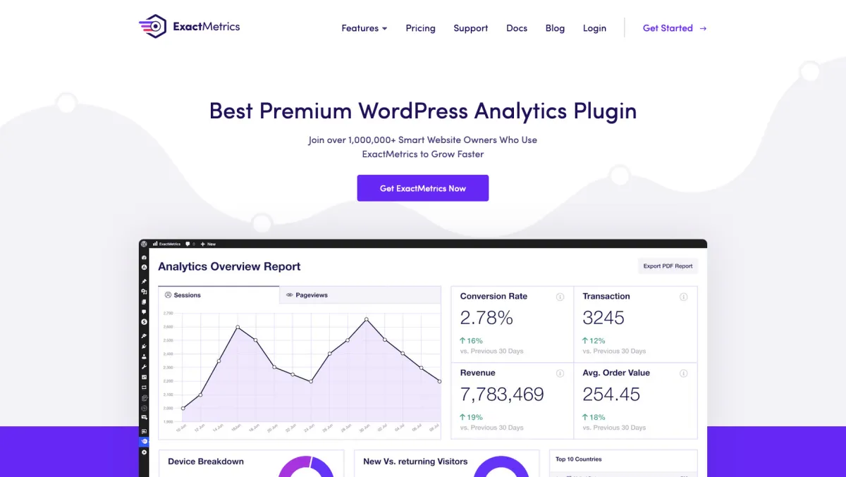 Notre avis sur ExactMetrics : un logiciel web analytics (analyse web / performance / trafic) à découvrir