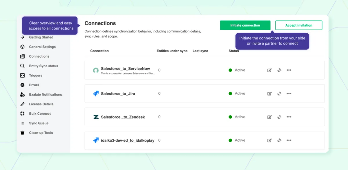Interface Exalate: fonctionnalités, prix, alternatives