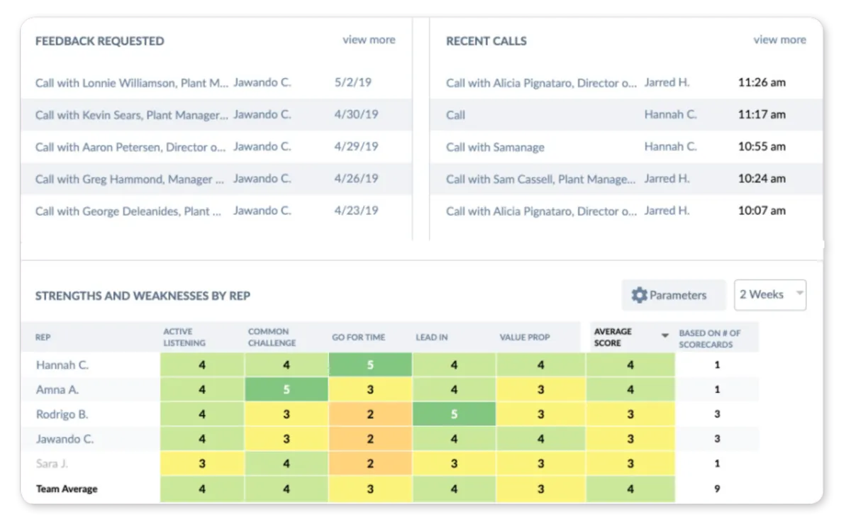 Interface ExecVision: image, ergonomie, alternatives Interface ExecVision: image, ergonomie, alternatives