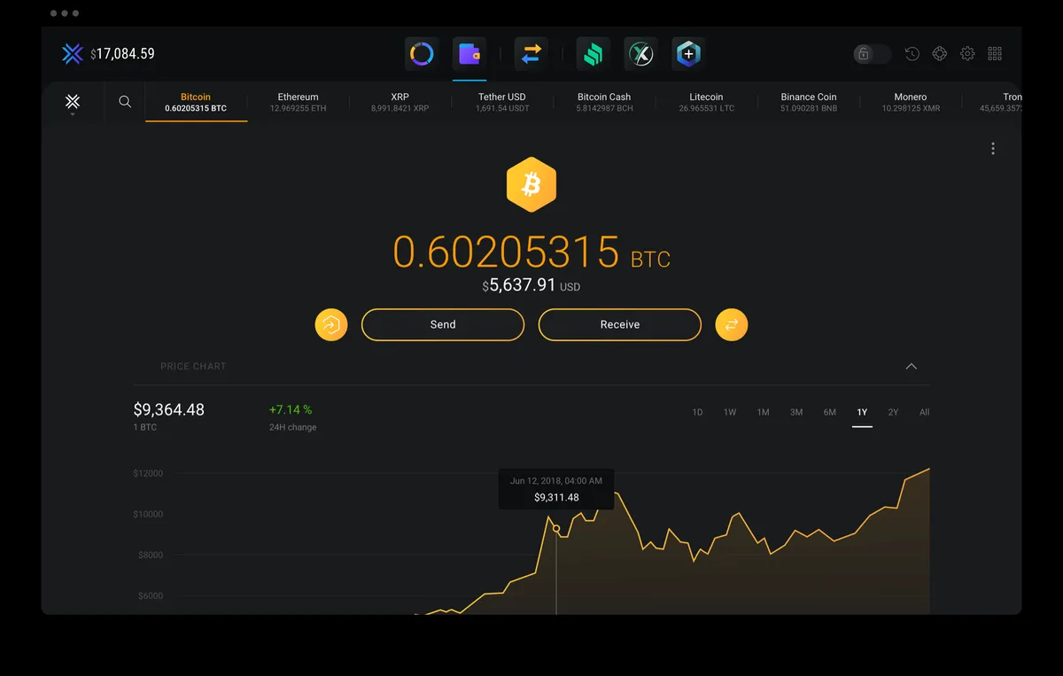 Interface Exodus: fonctionnalités, prix, alternatives