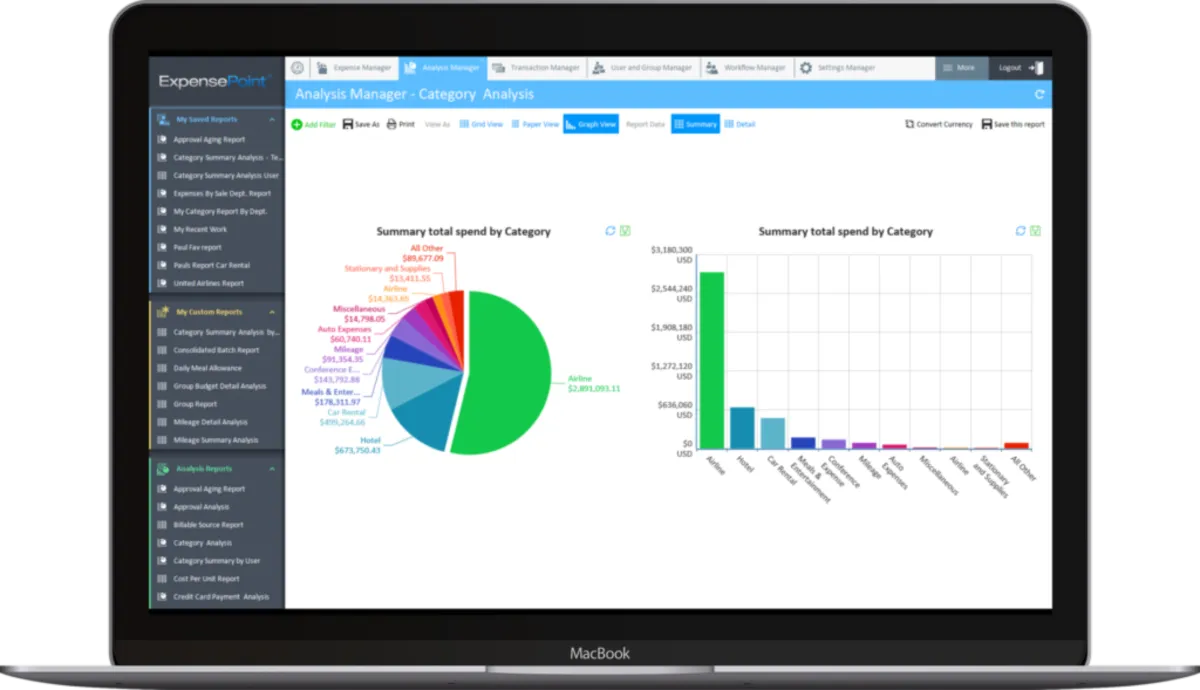 Interface ExpensePoint: image, ergonomie, alternatives