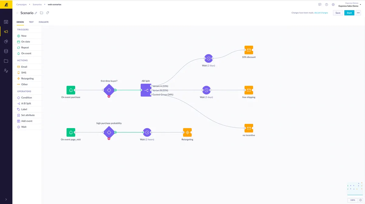 Exponea: avis sur le logiciel analytics: fonctionnalités, avantages, inconvénients et tarifs