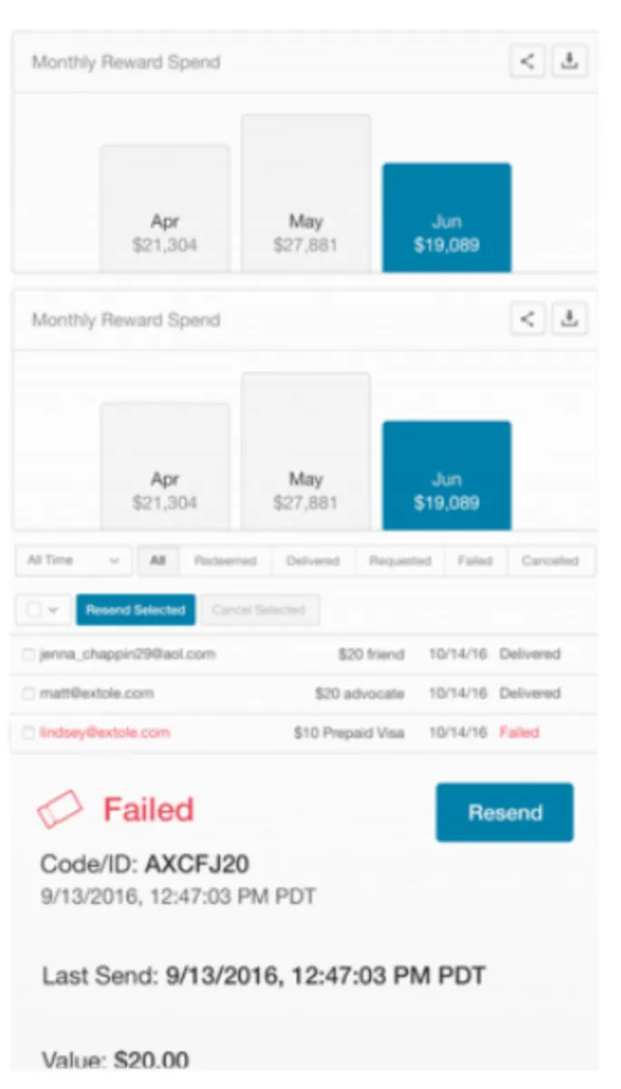 Interface Extole: fonctionnalités, prix, alternatives