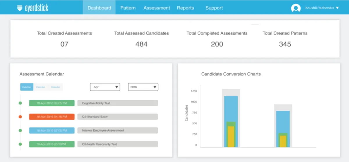 Notre avis sur EYardstick : un logiciel d'évaluation des candidats / tests de recrutement à découvrir